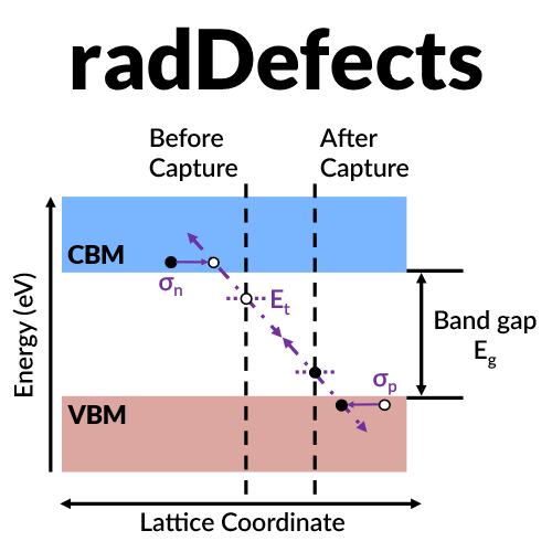 radDefects - Home